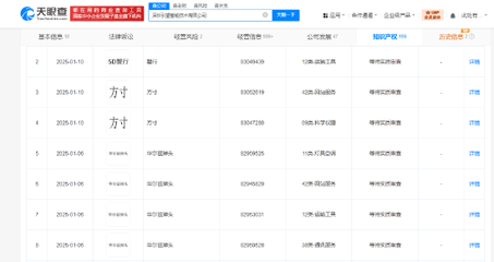 華為引望智能申請(qǐng)“5D蟹行”與“華爾茲掉頭”商標(biāo)，深化智能汽車算法研發(fā)